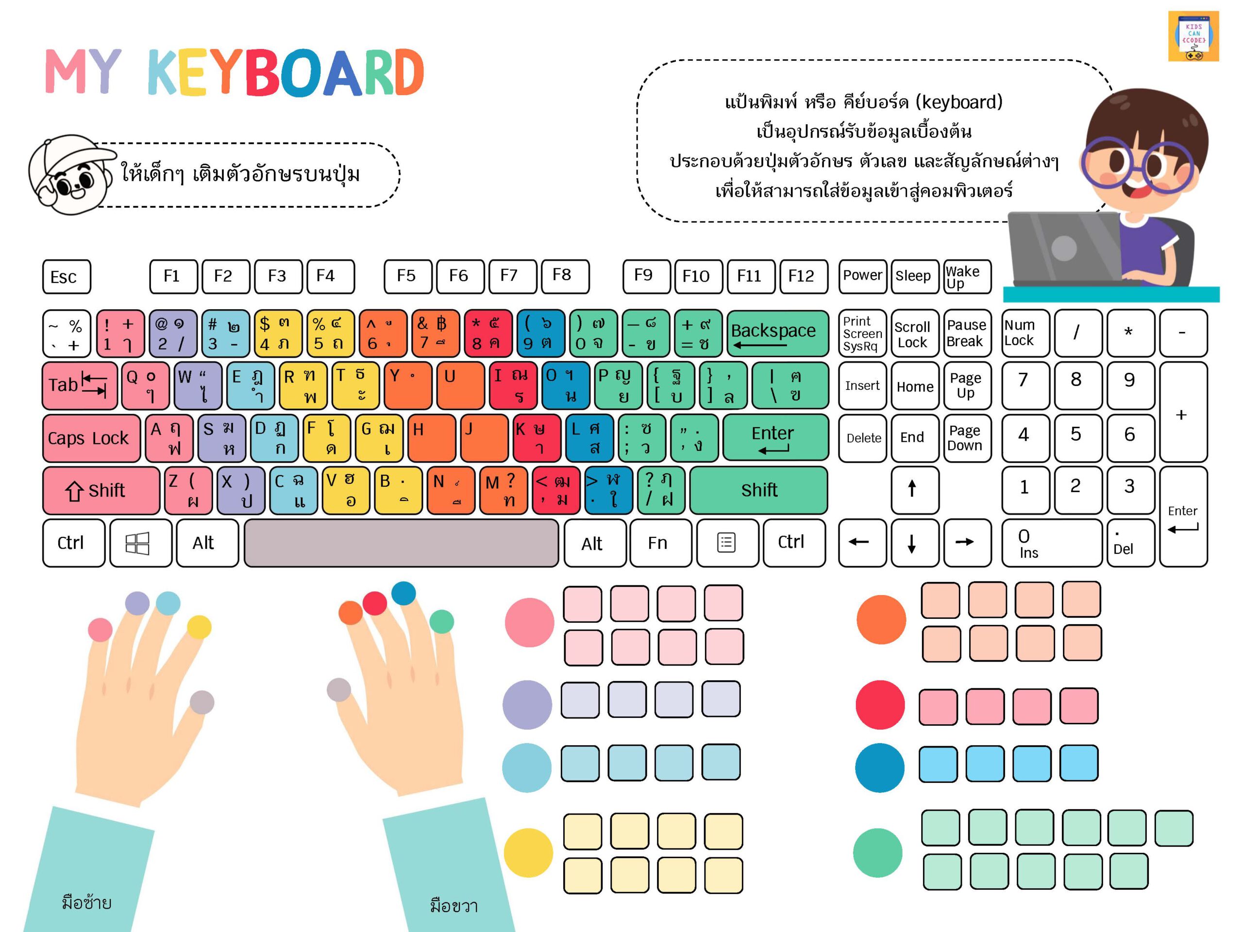 my keyboard Page 2