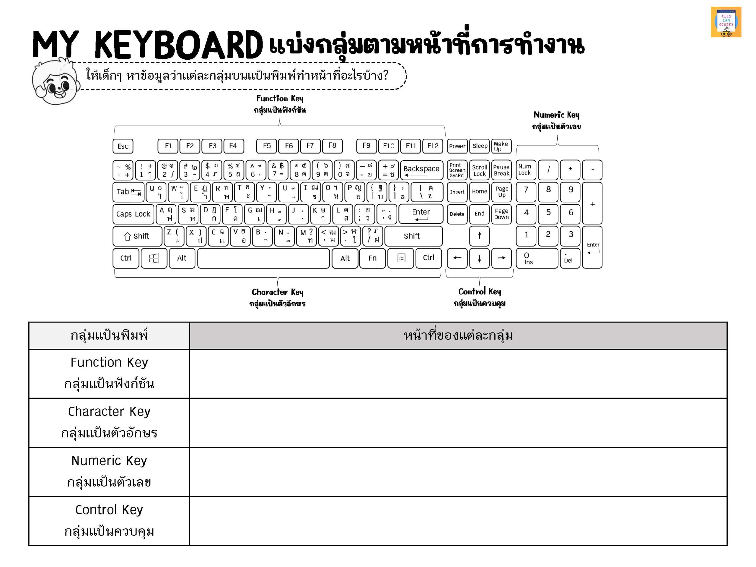 my keyboard Page 4